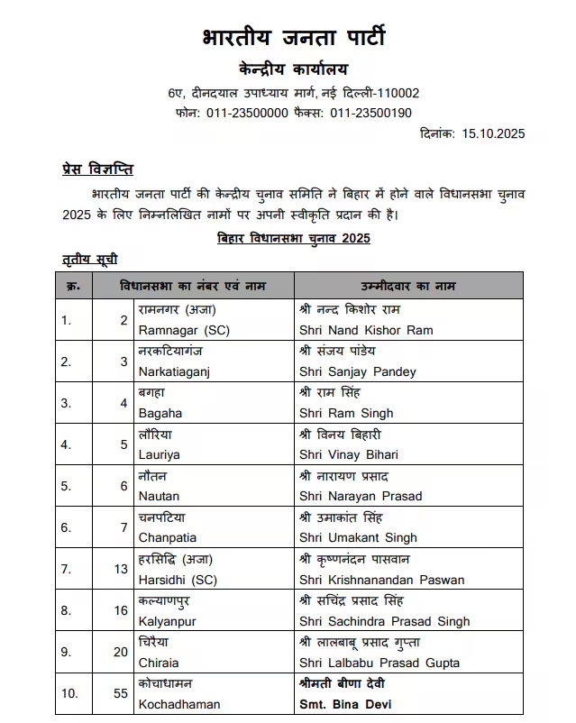 PunjabKesari
